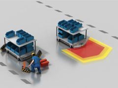 根據用途不同,AGV可以分爲這(zhè)幾類